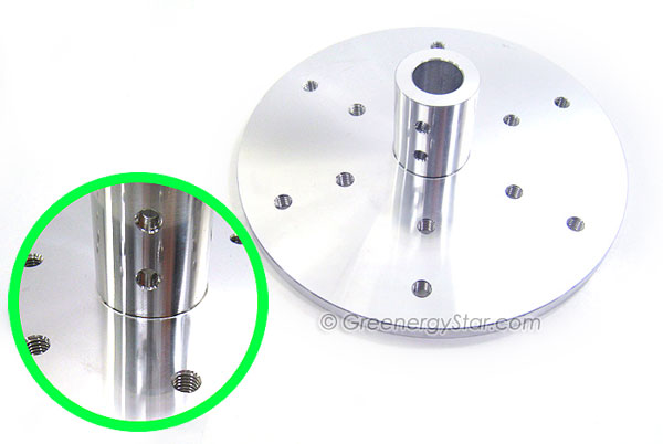 Wind Generator Power Curve